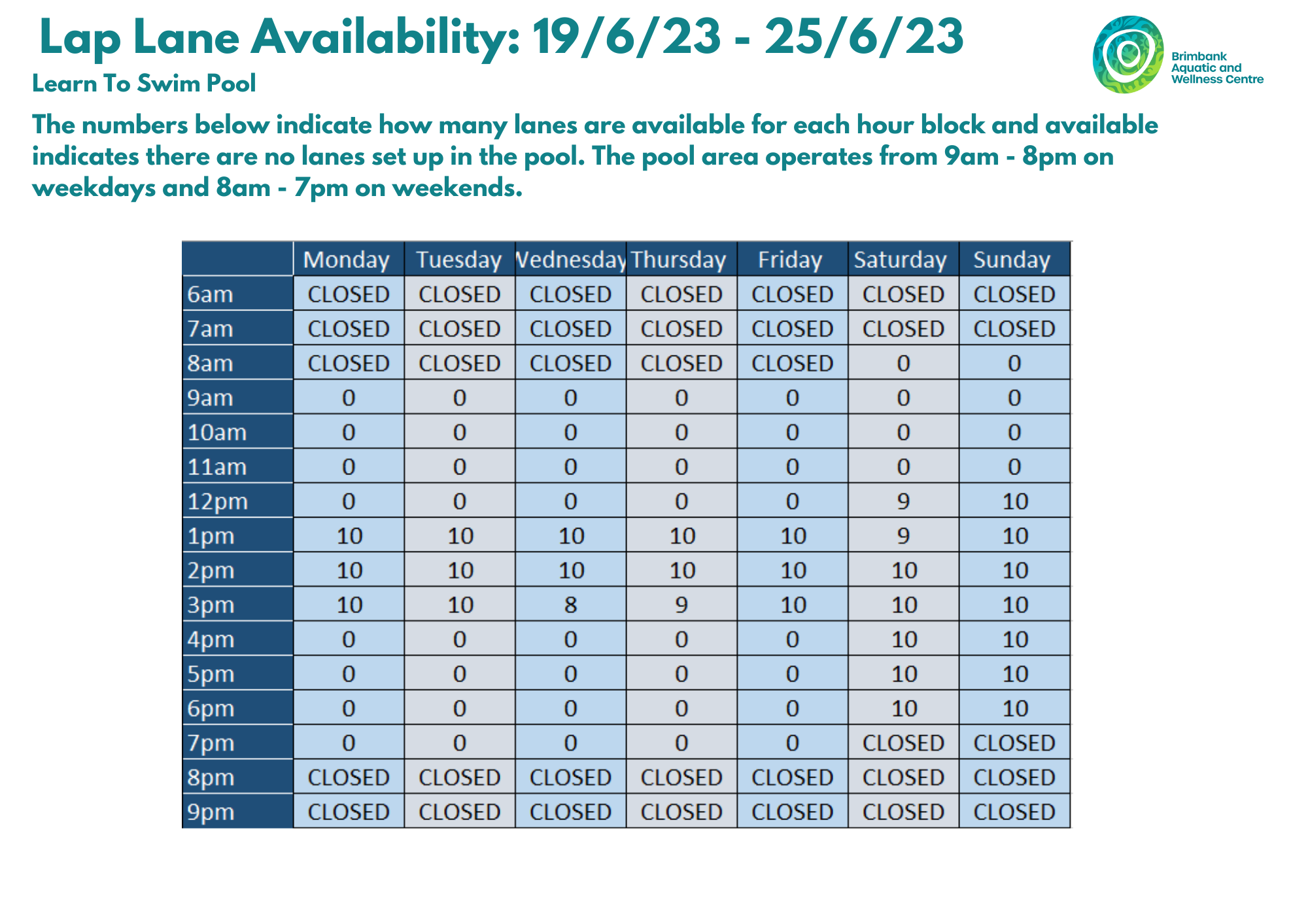 Lap Lane Availability Sunshine Leisure Centre
